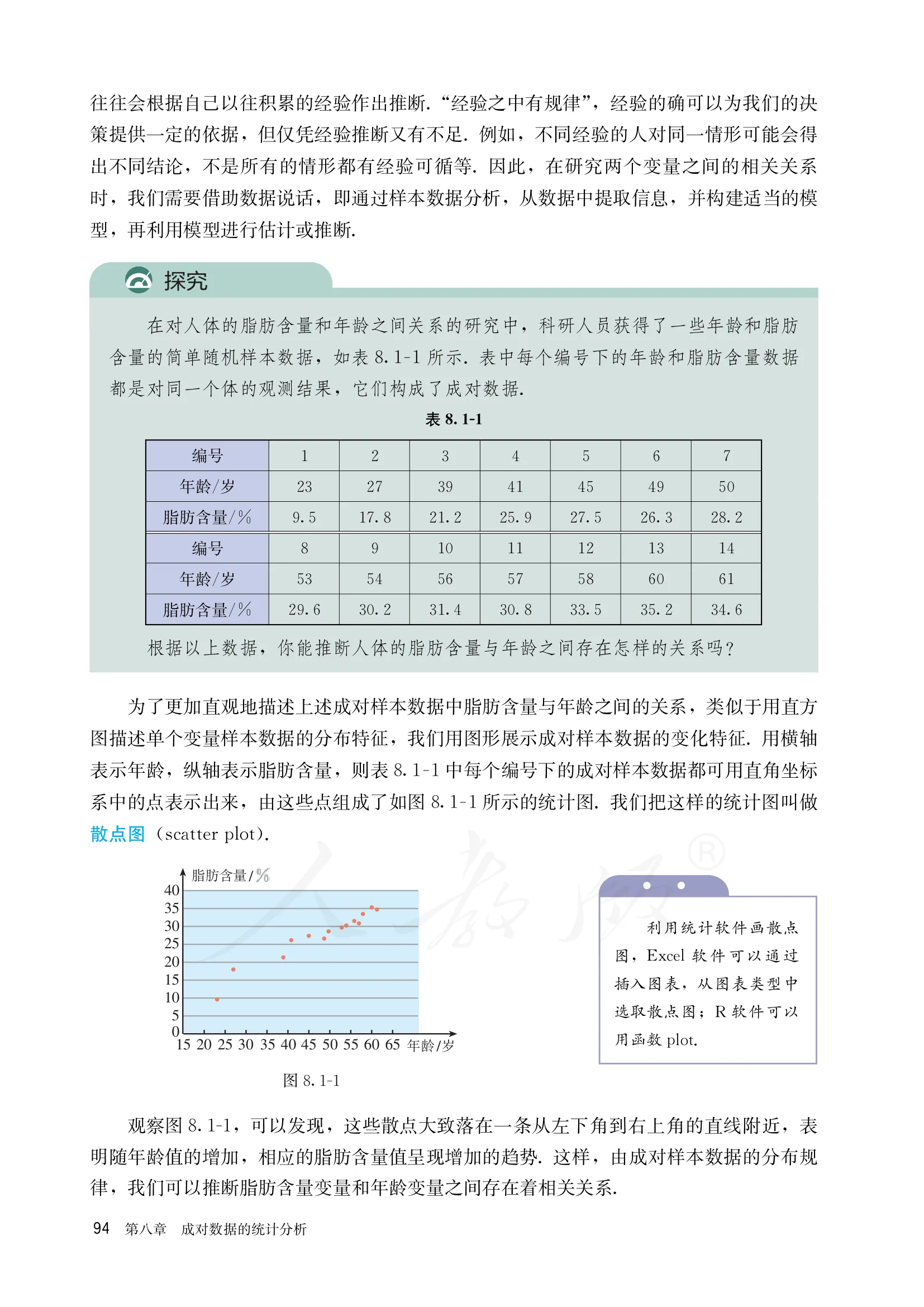 原书 page-0099