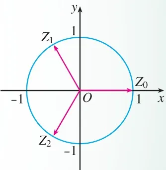 图1