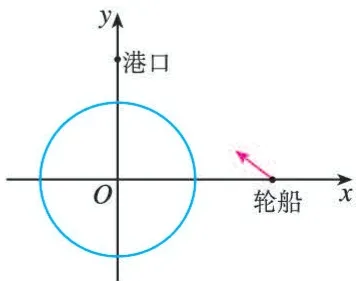 图2.5-5