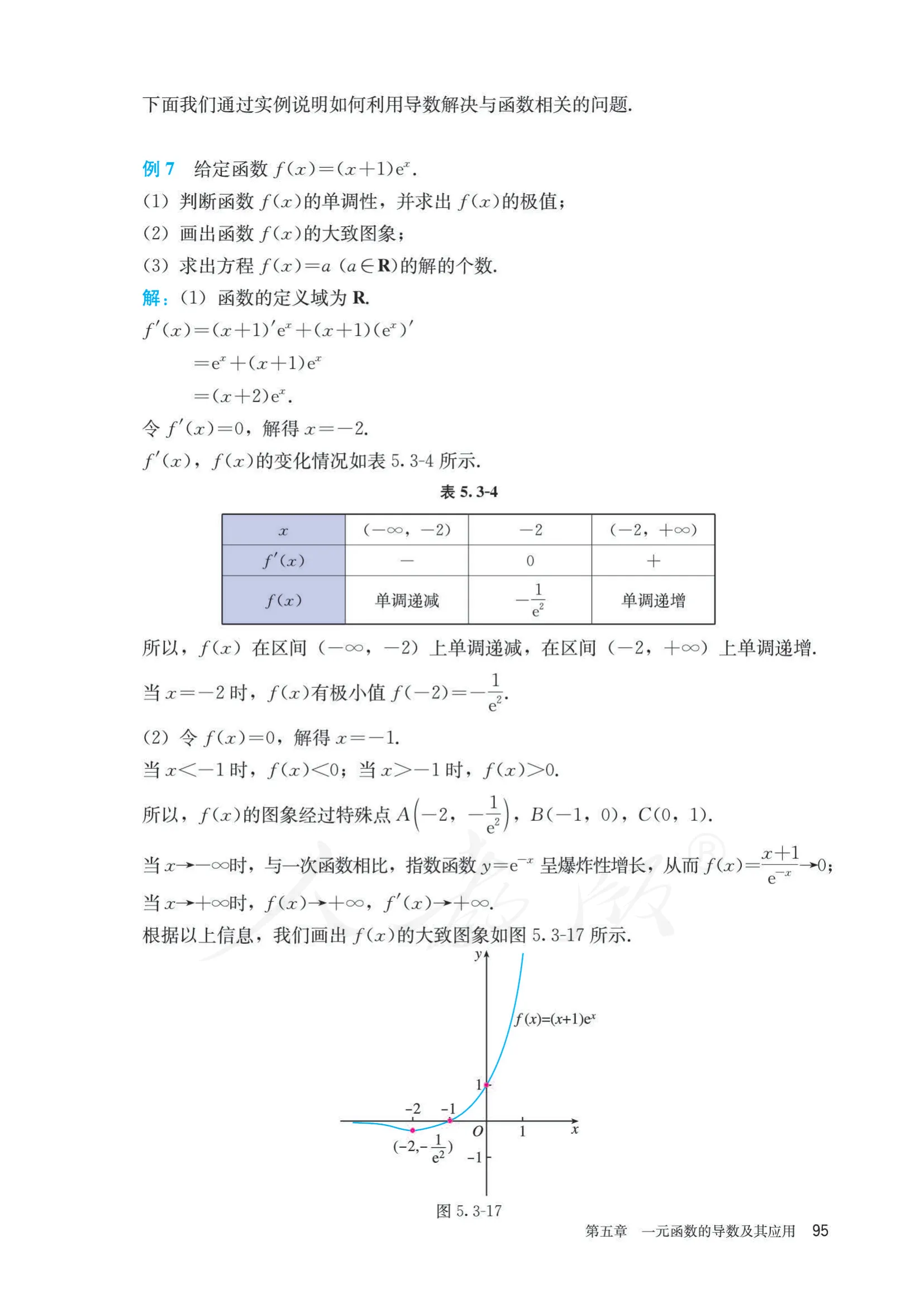 原书 page-0100