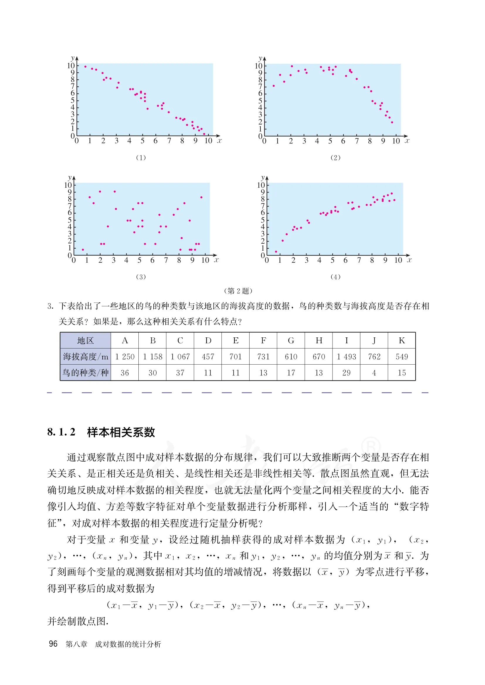 原书 page-0101