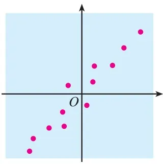 (1)