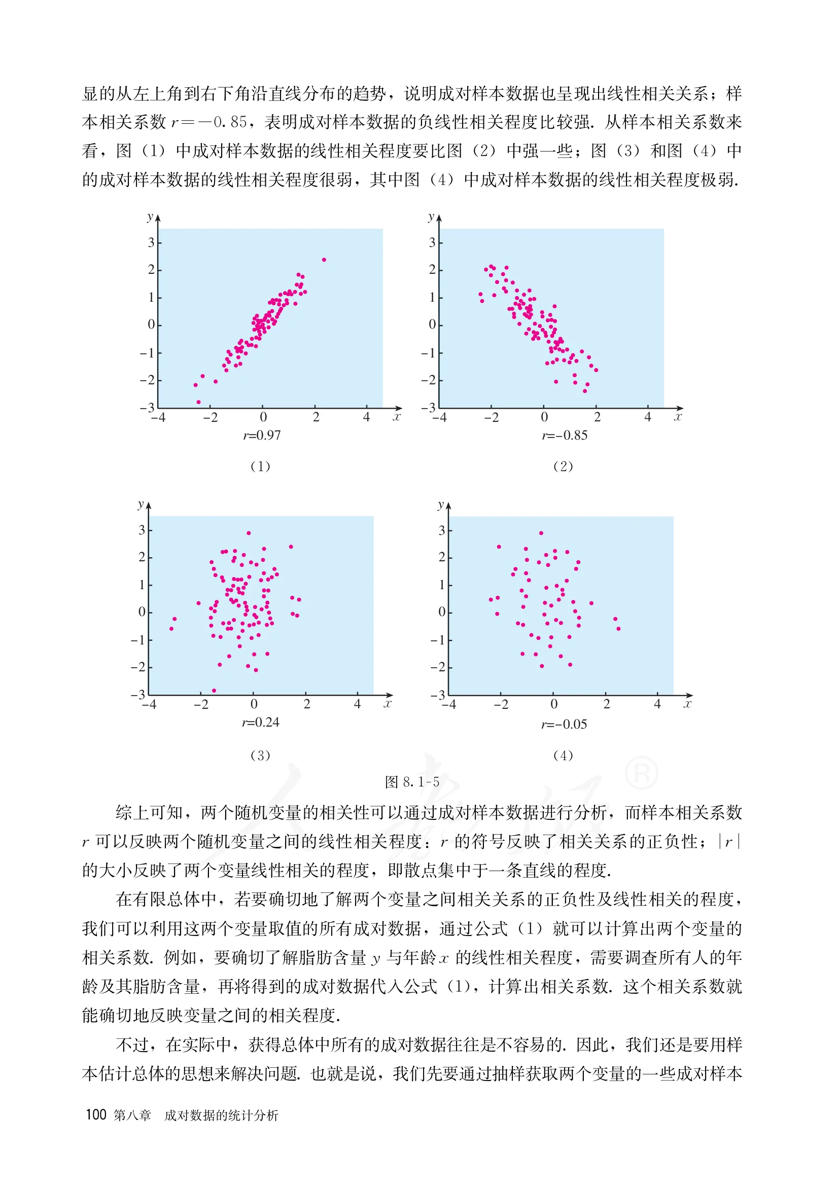 原书 page-0105