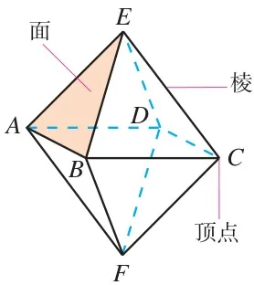 图8.1-2