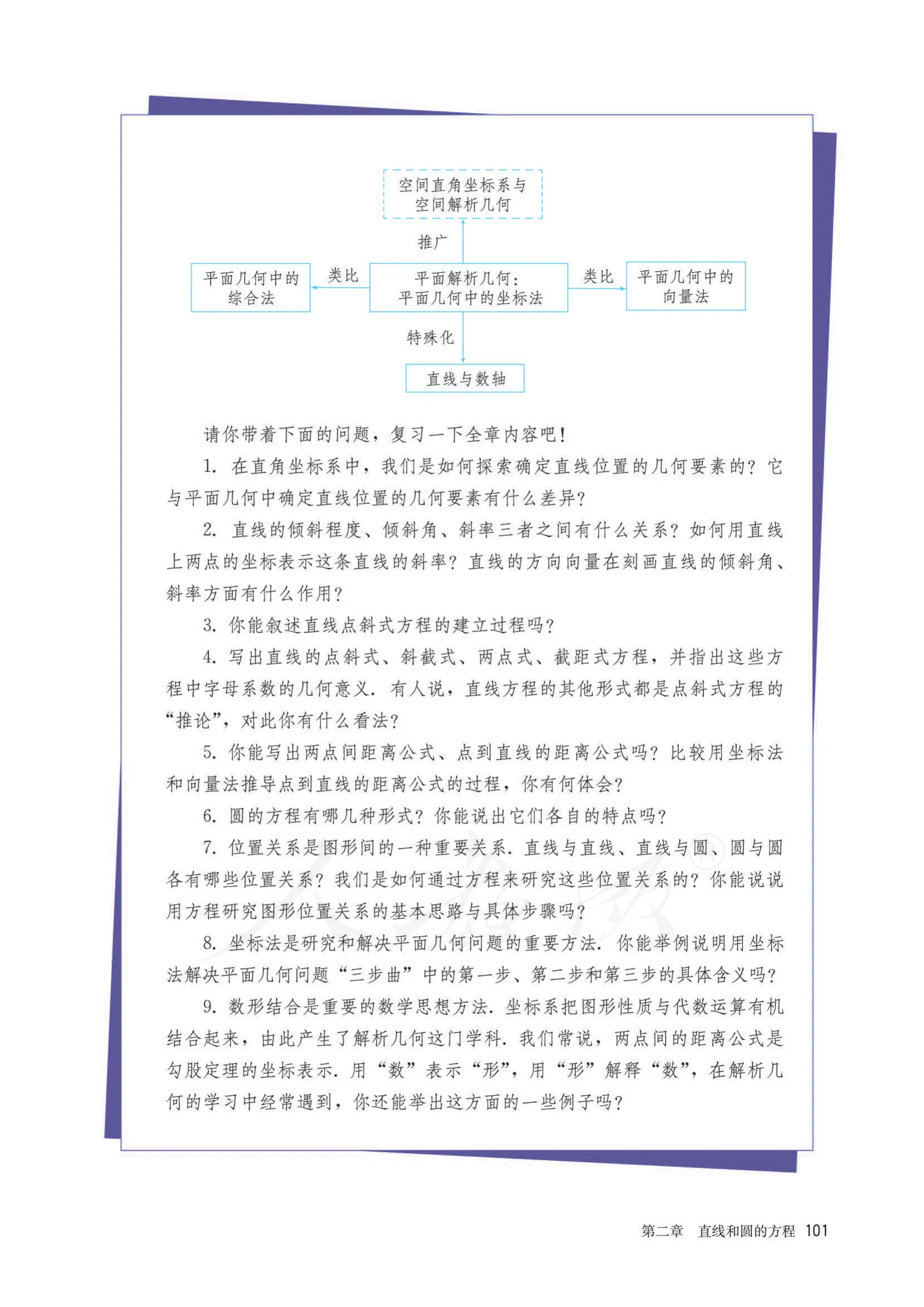 原书 page-0106
