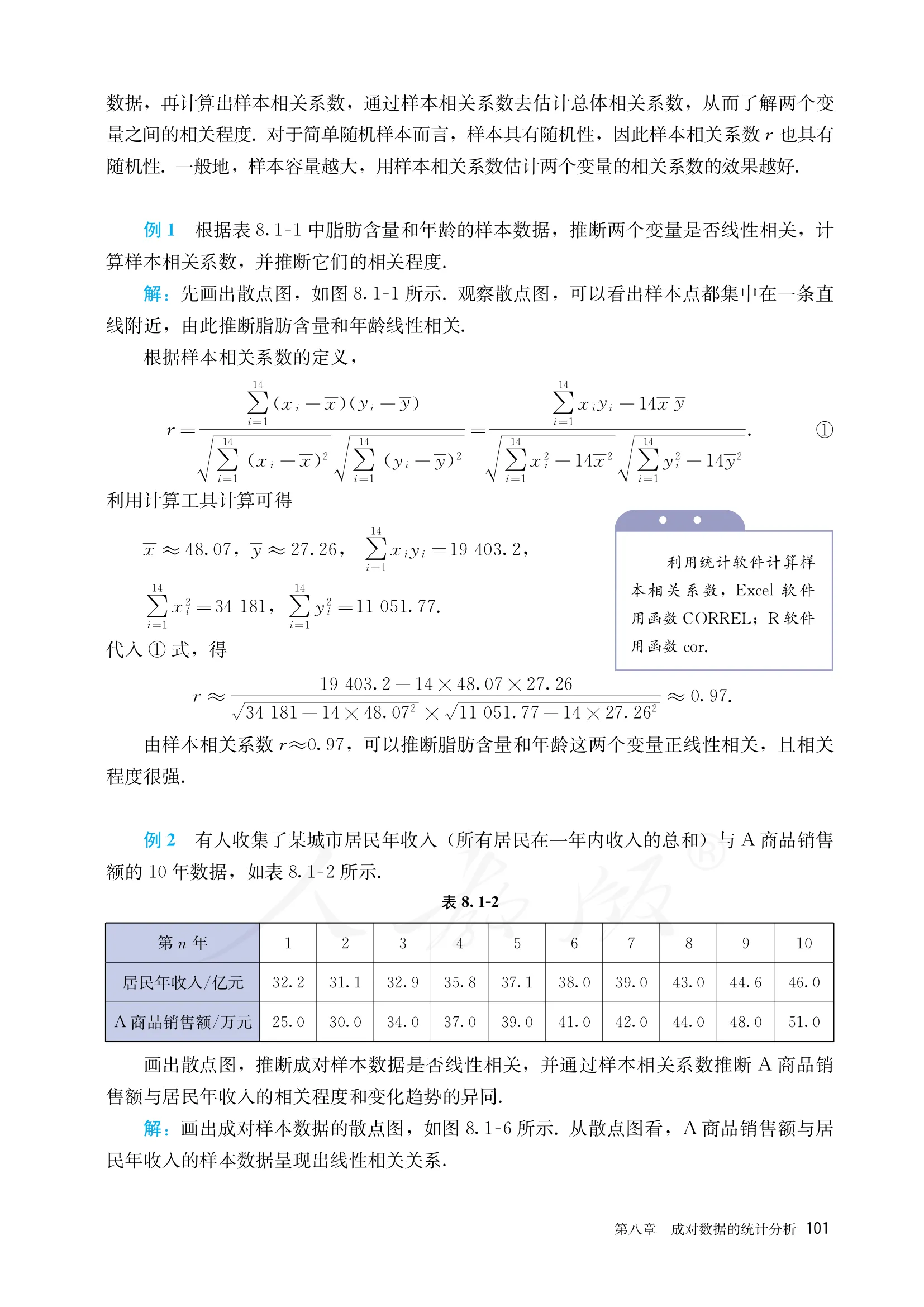 原书 page-0106
