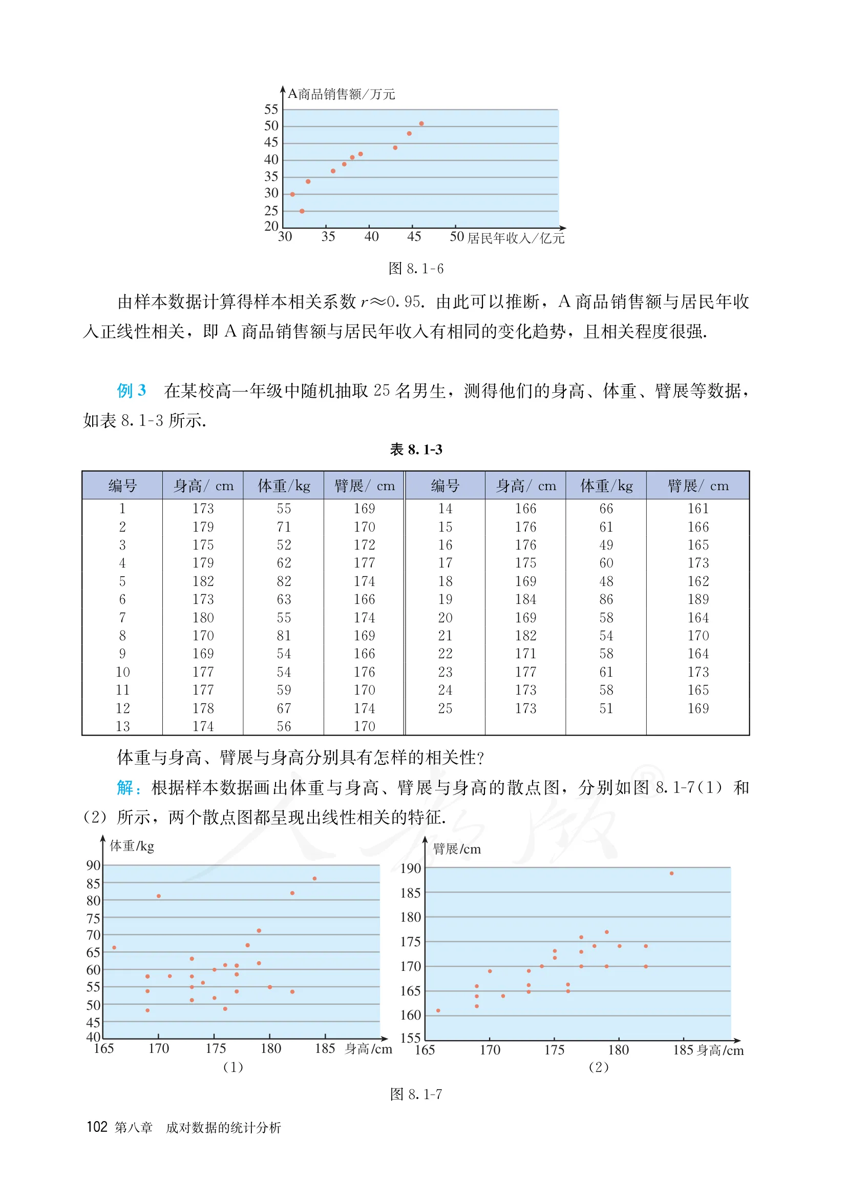 原书 page-0107