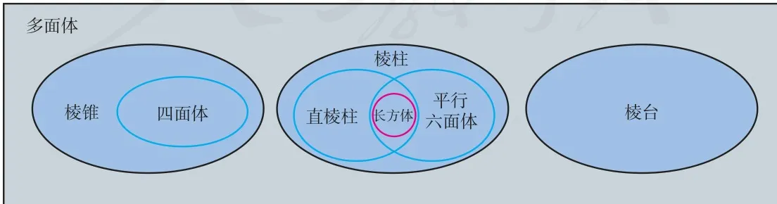 图8.1-9