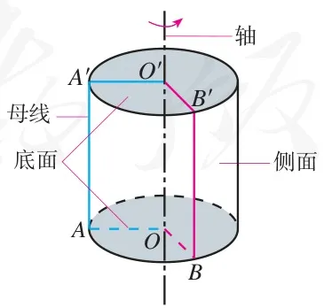 图8.1-10