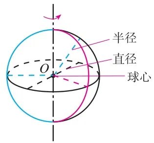 图8.1-13
