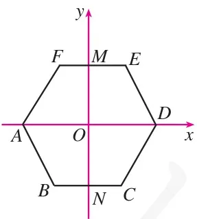 (1)
