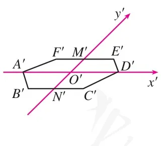 (2)