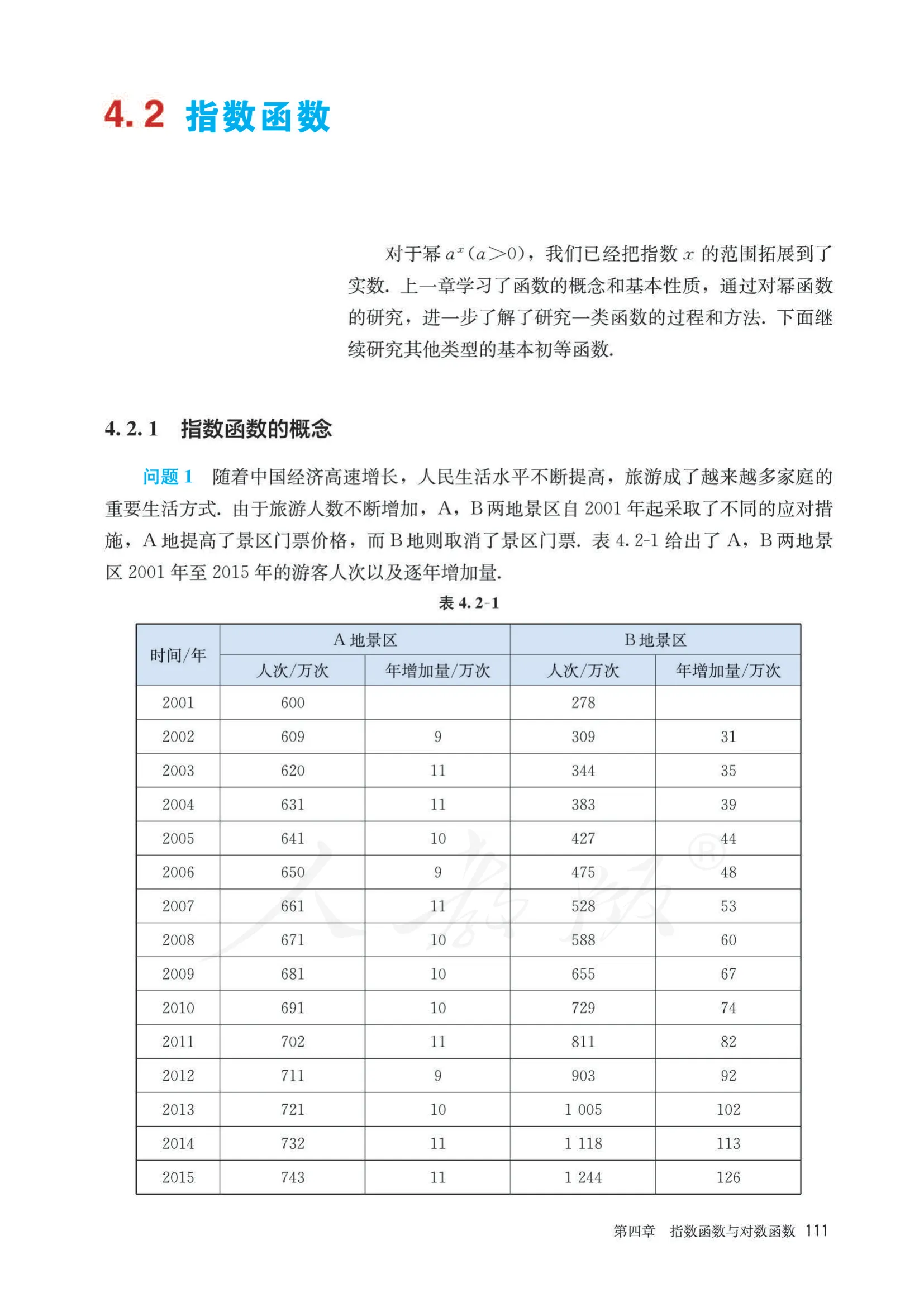 原书 page-0118