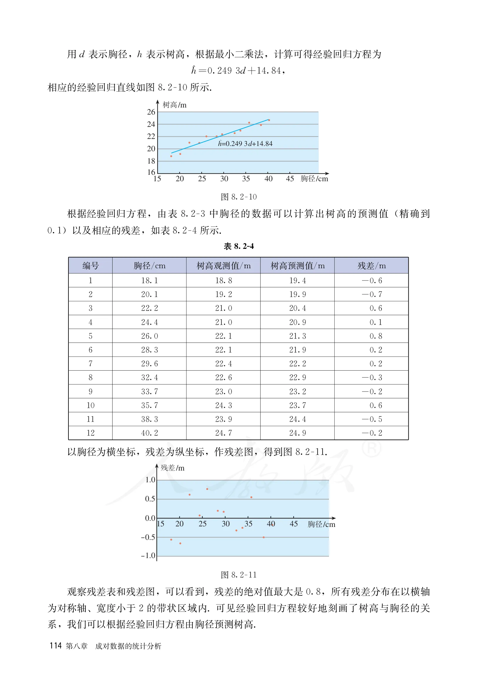 原书 page-0119