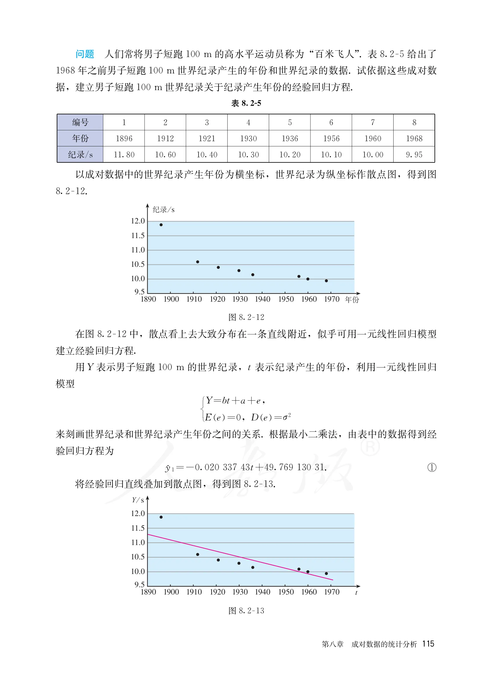 原书 page-0120