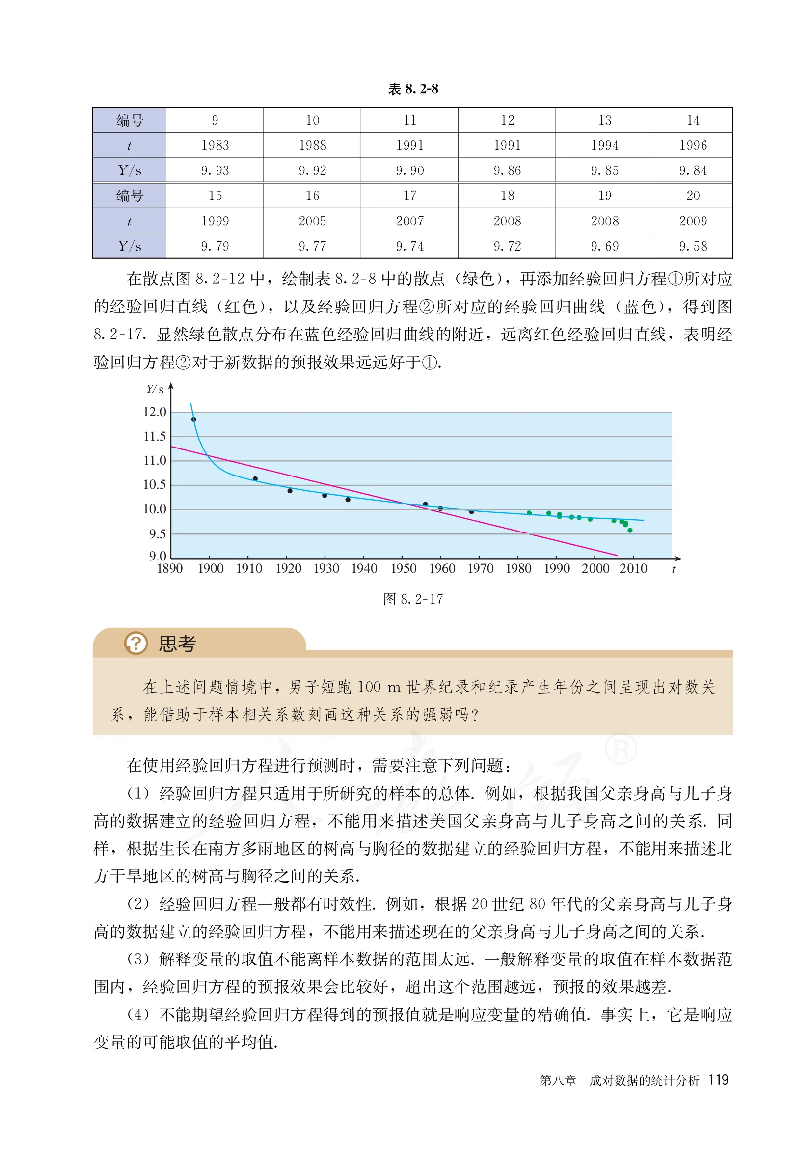 原书 page-0124