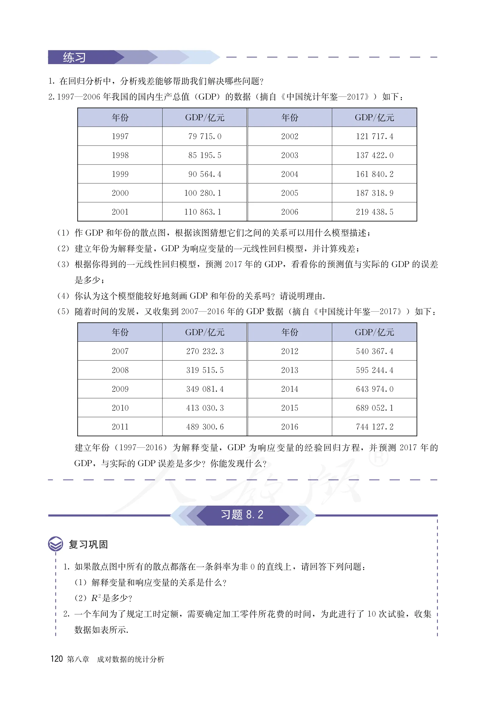 原书 page-0125