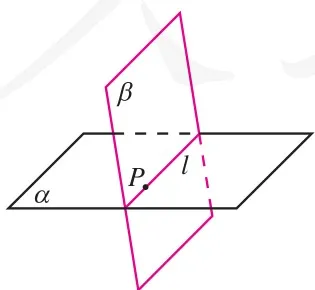 图8.4-7