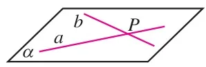 (2)