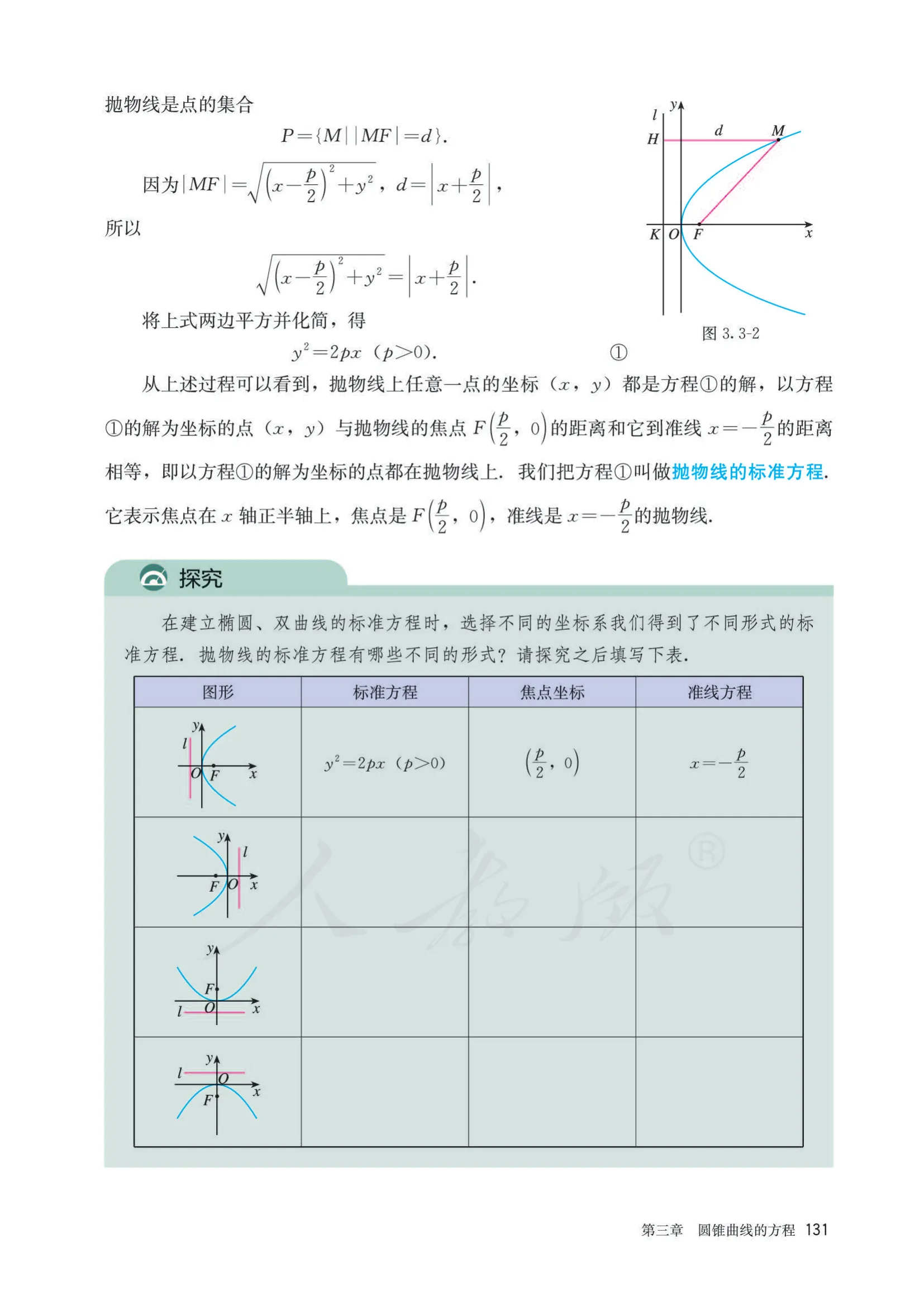 原书 page-0136