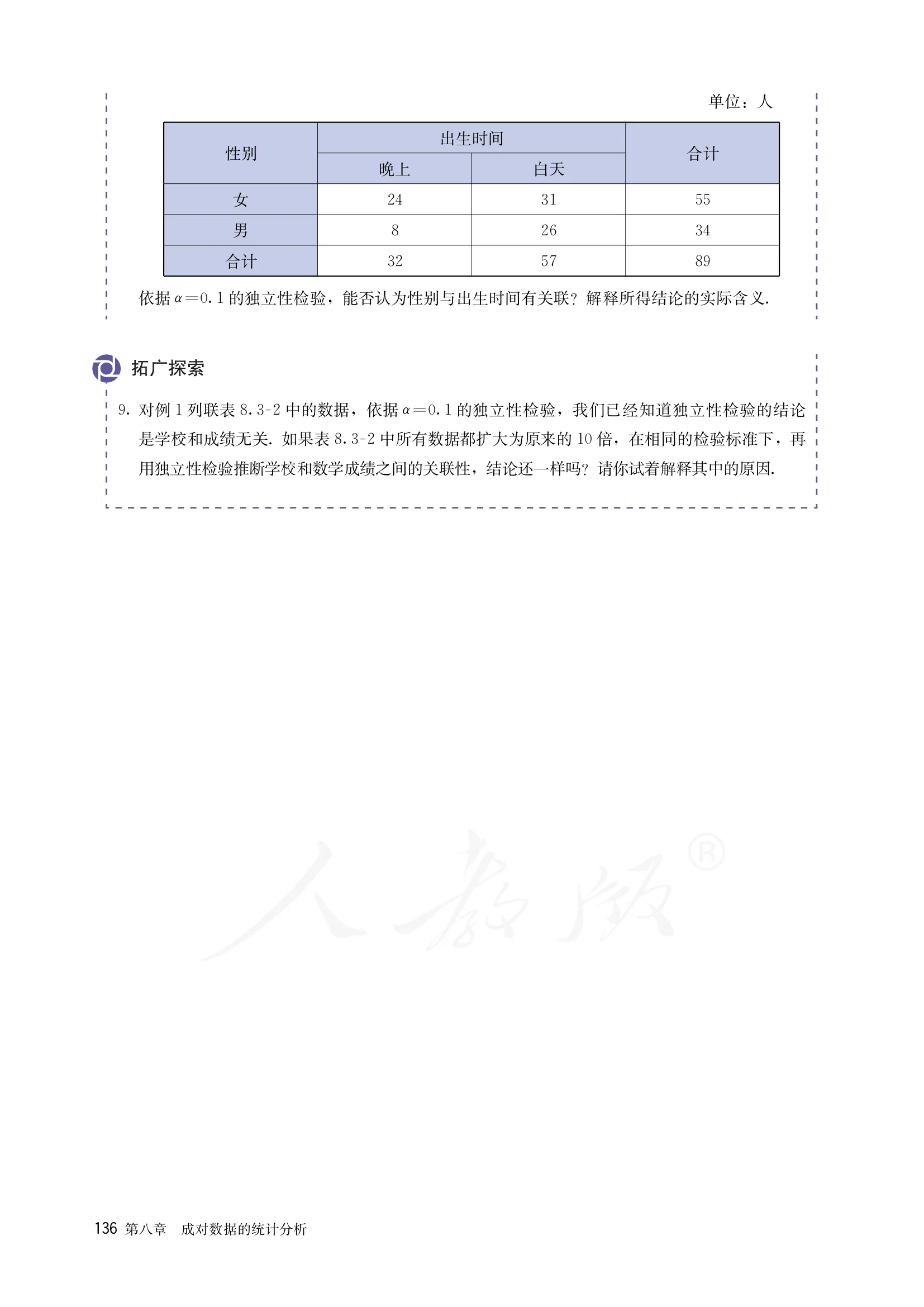 原书 page-0141