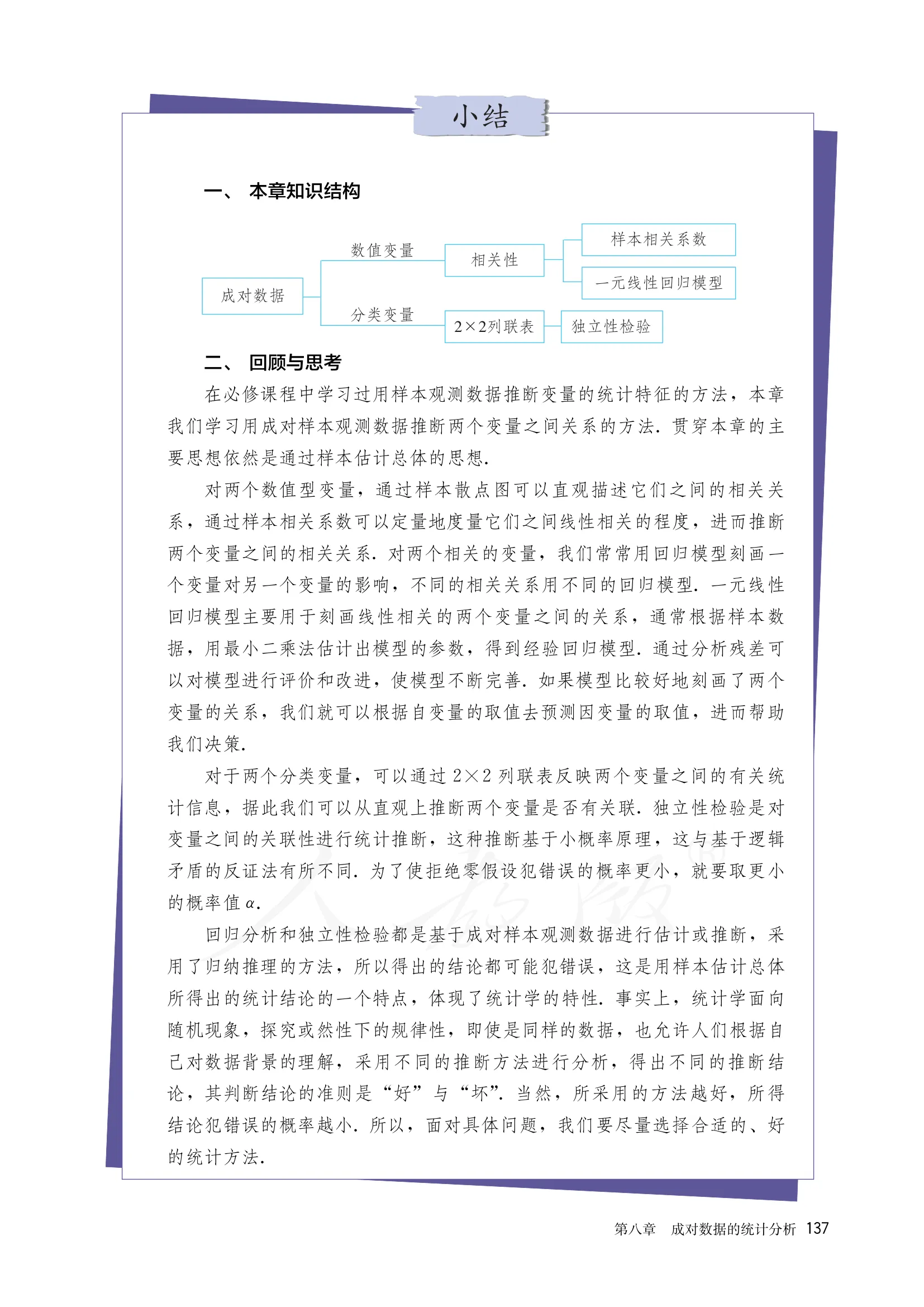 原书 page-0142