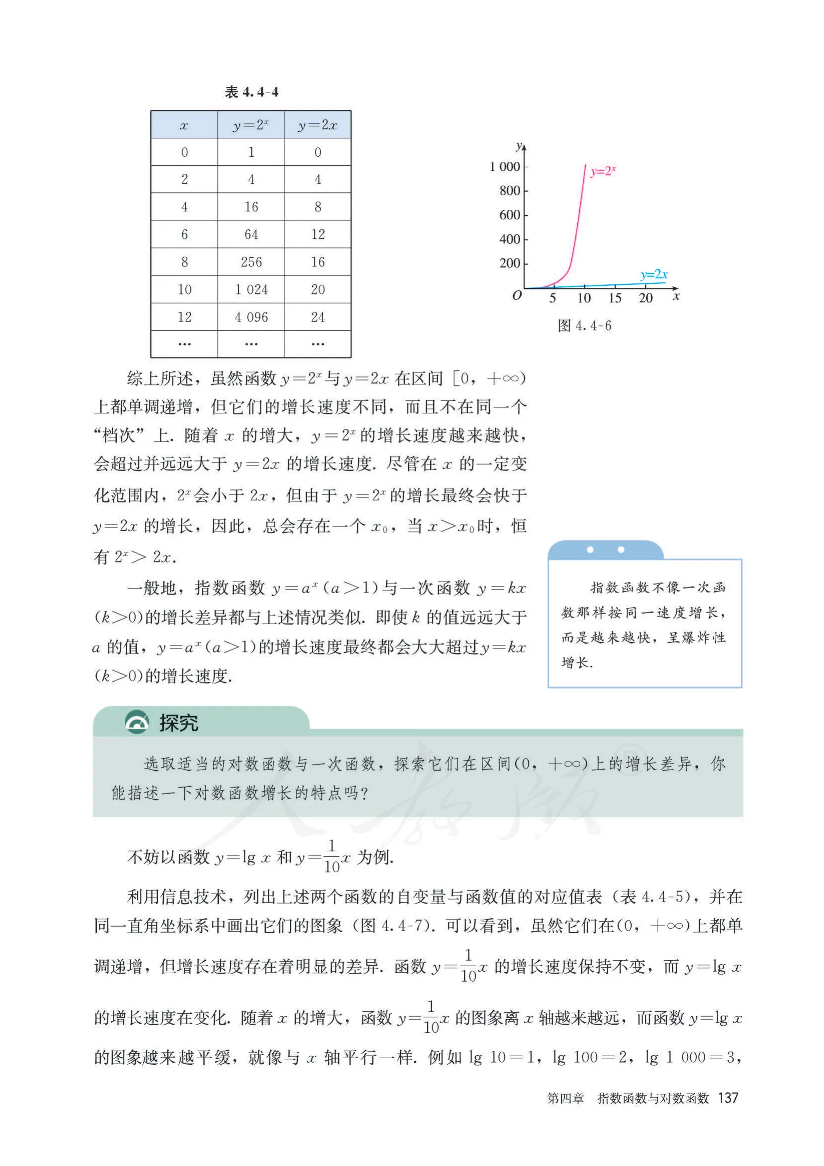 原书 page-0144