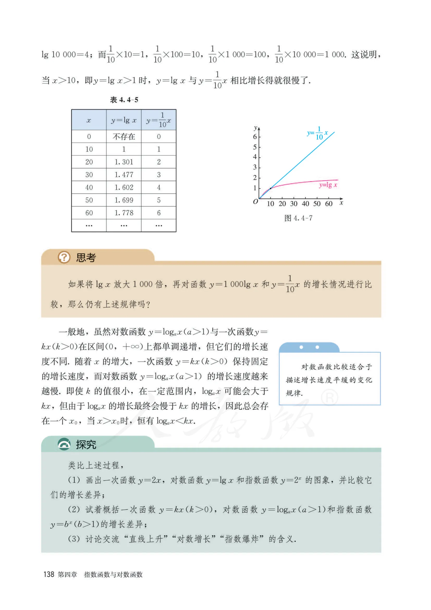 原书 page-0145