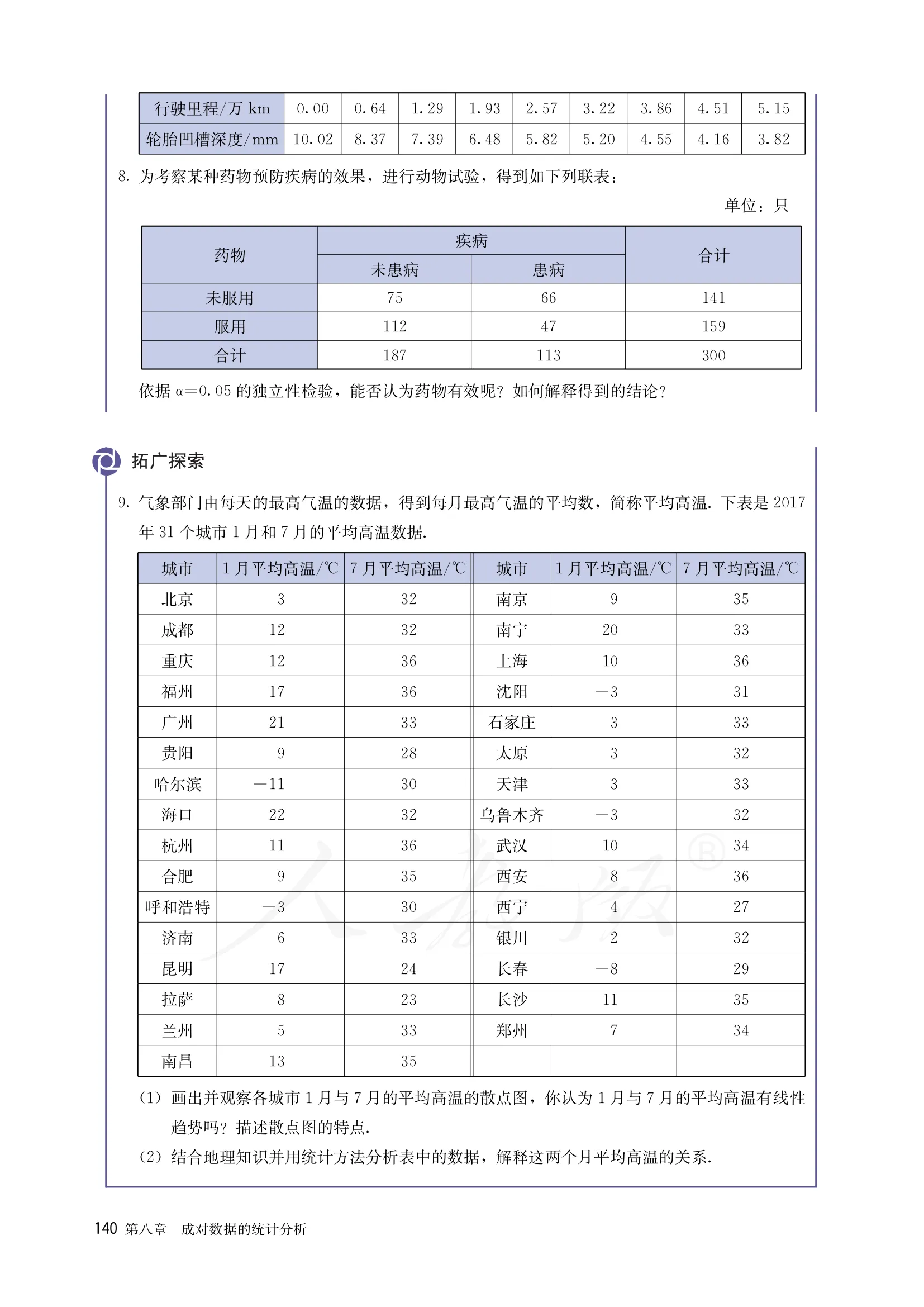 原书 page-0145