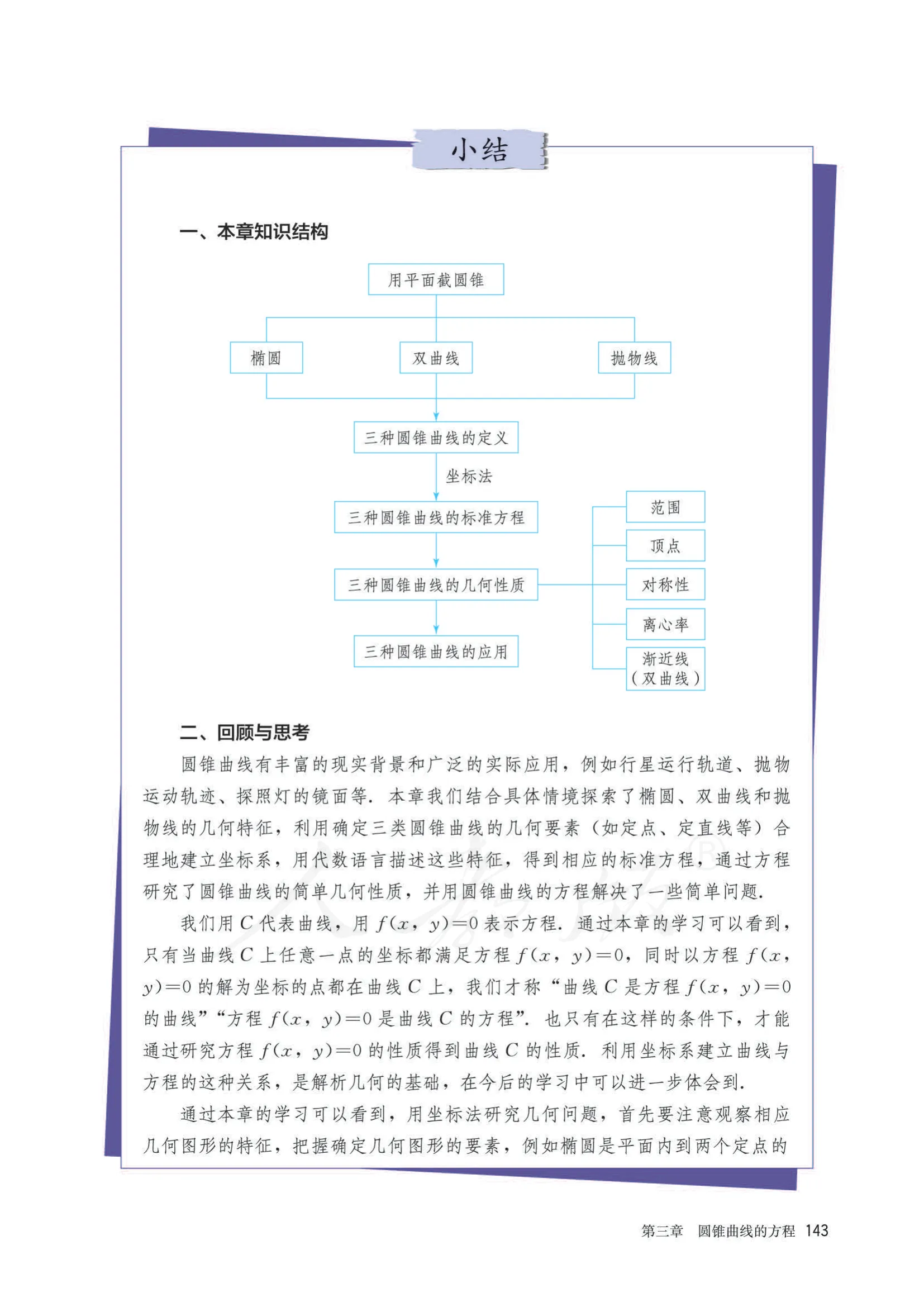 原书 page-0148