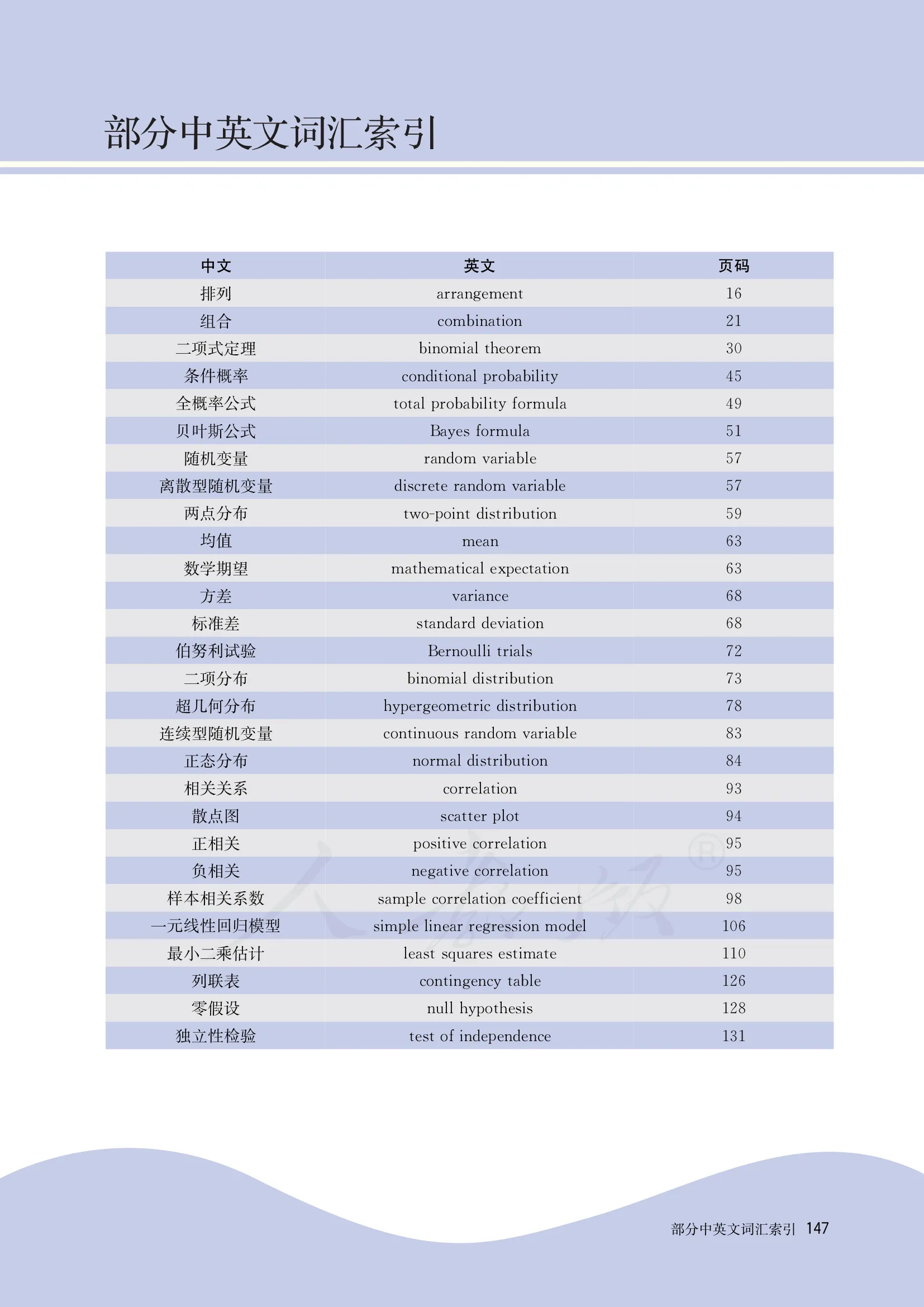 原书 page-0152