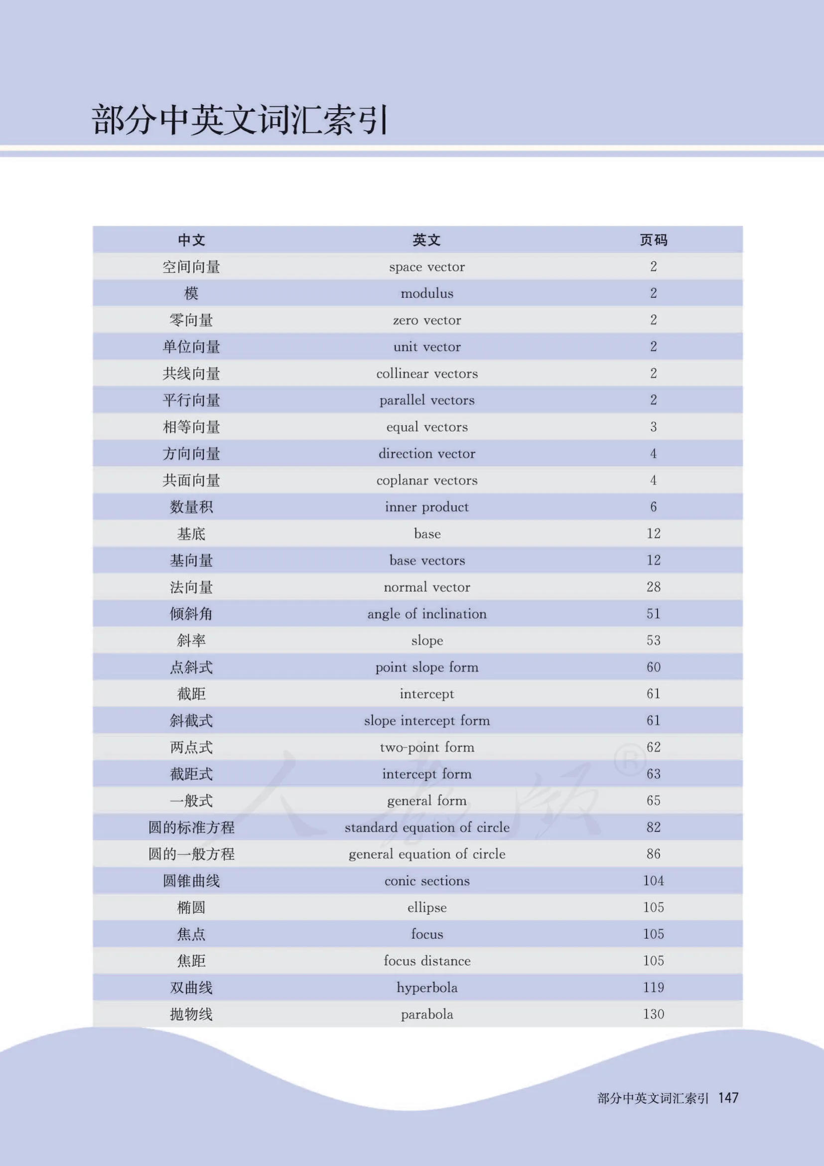 原书 page-0152
