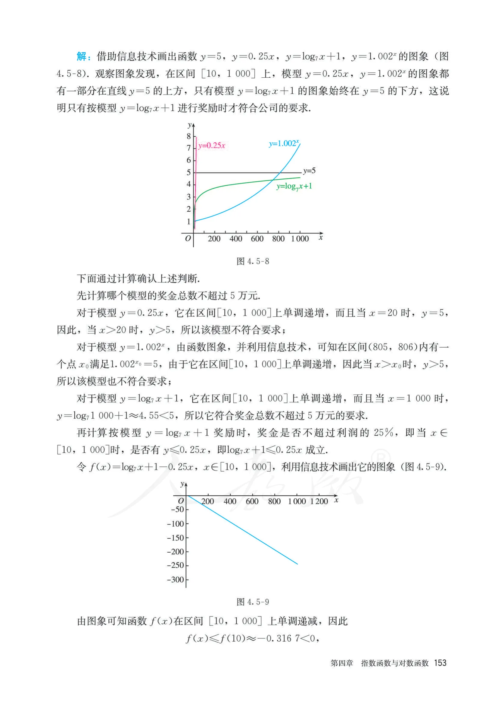原书 page-0160