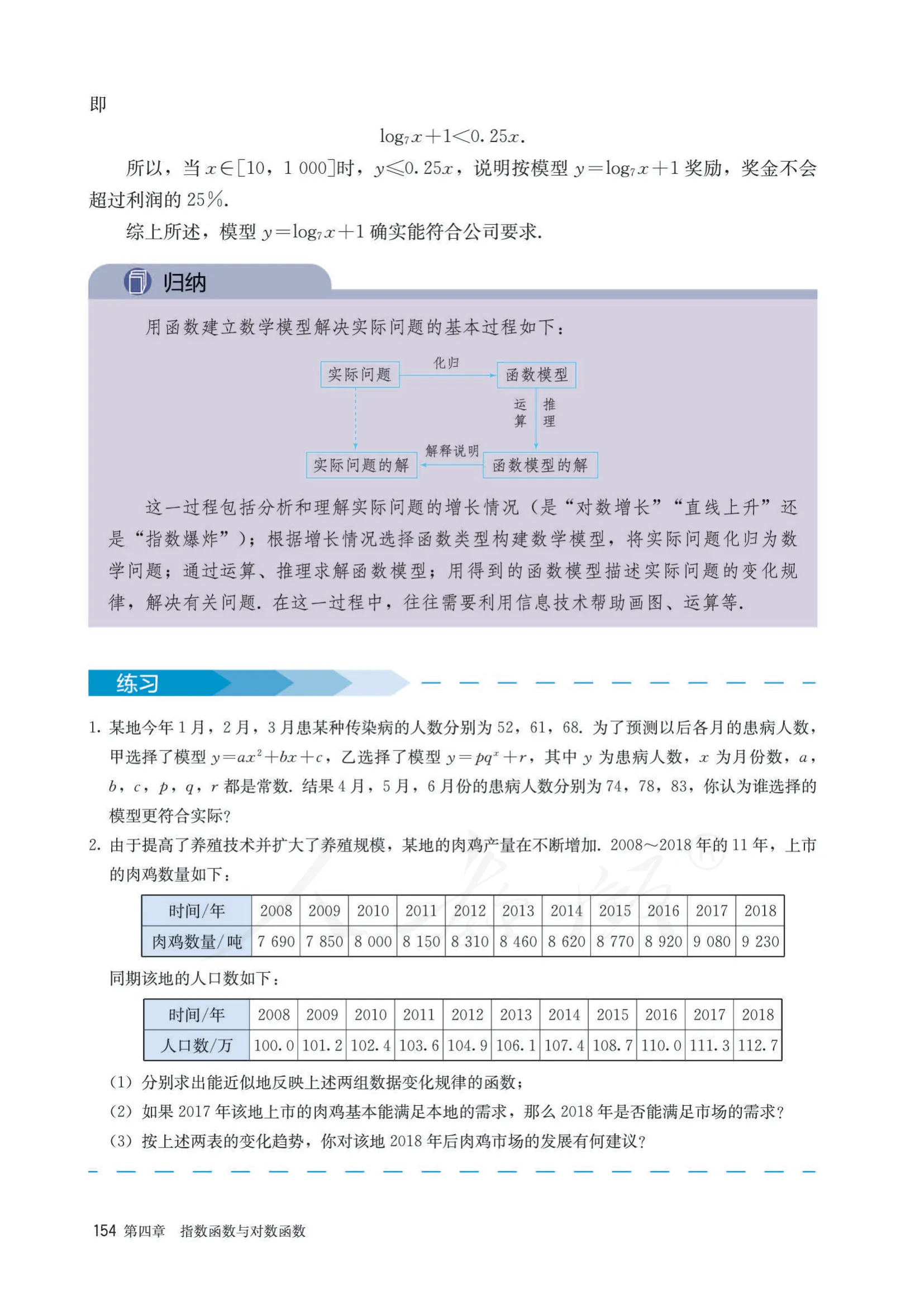原书 page-0161