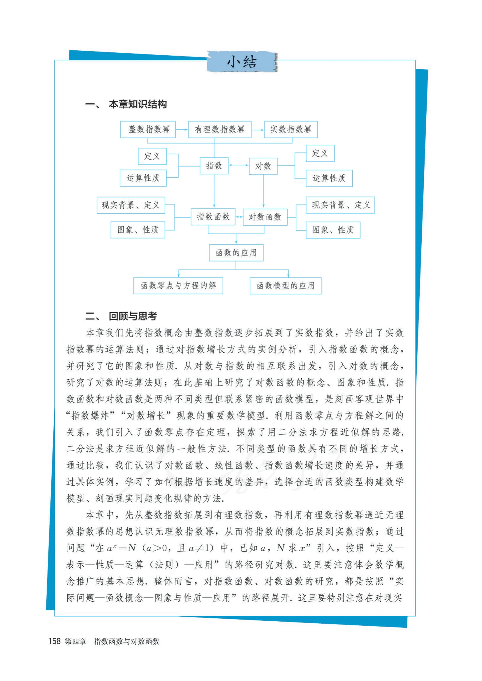原书 page-0165