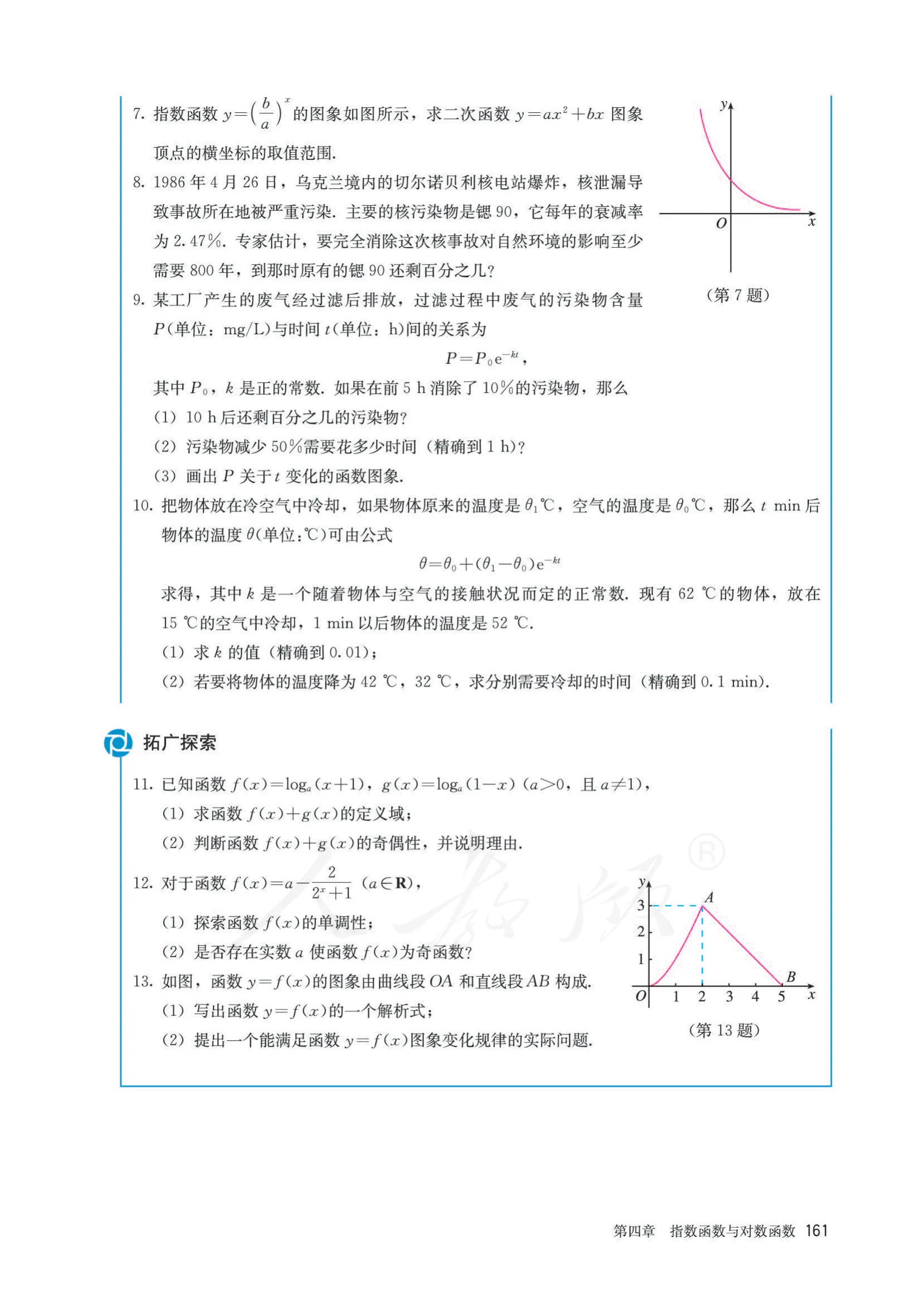 原书 page-0168