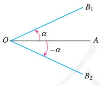 (1)