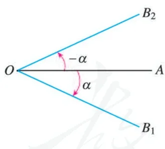 图5.1-4(2)