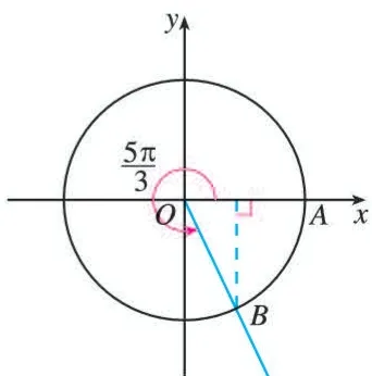 图5.2-3