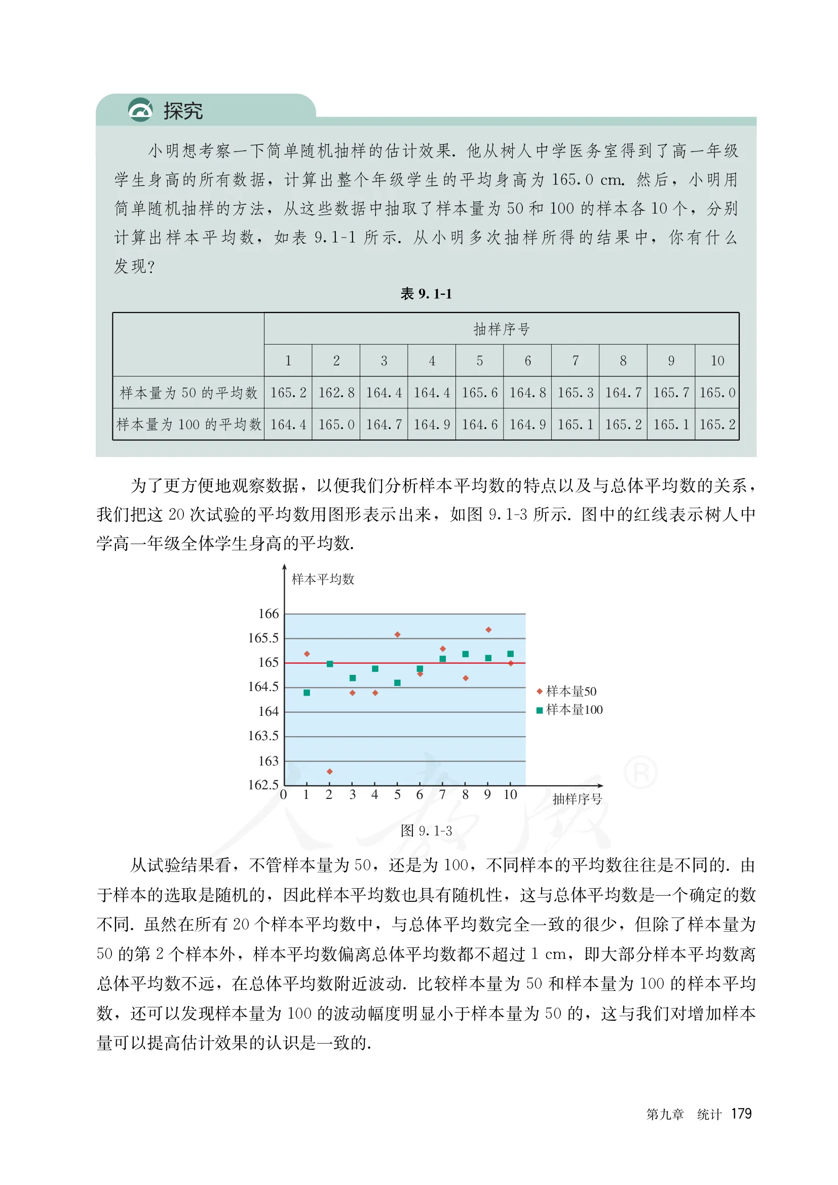 原书 page-0186
