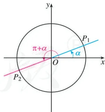 图5.3-2