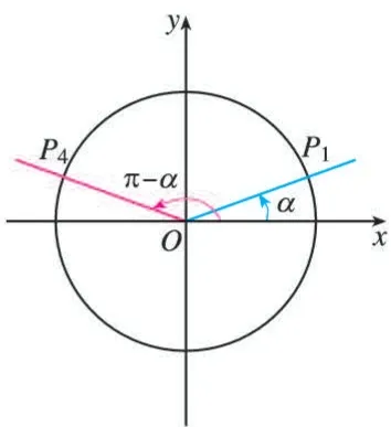 图5.3-4