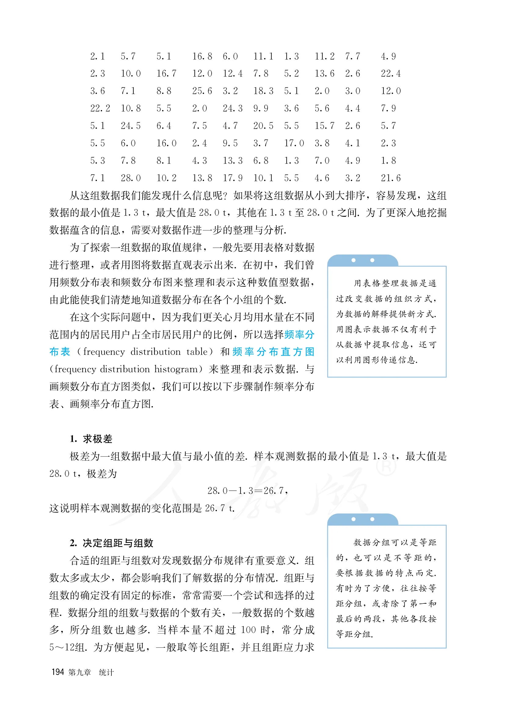 原书 page-0201