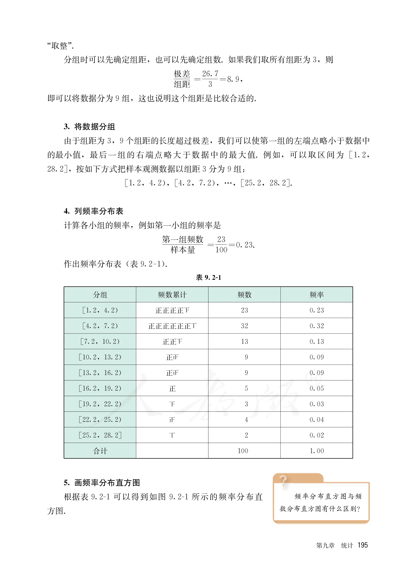 原书 page-0202