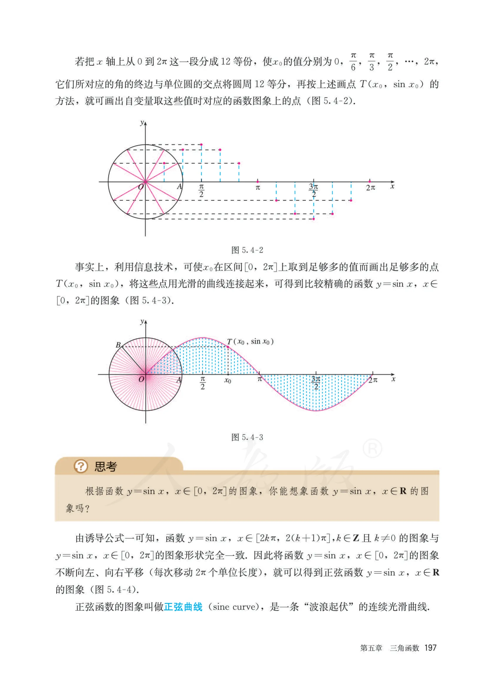 原书 page-0204