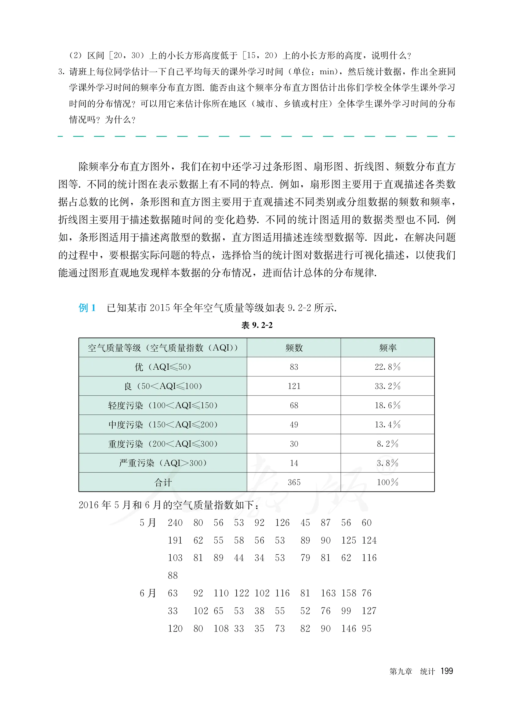 原书 page-0206