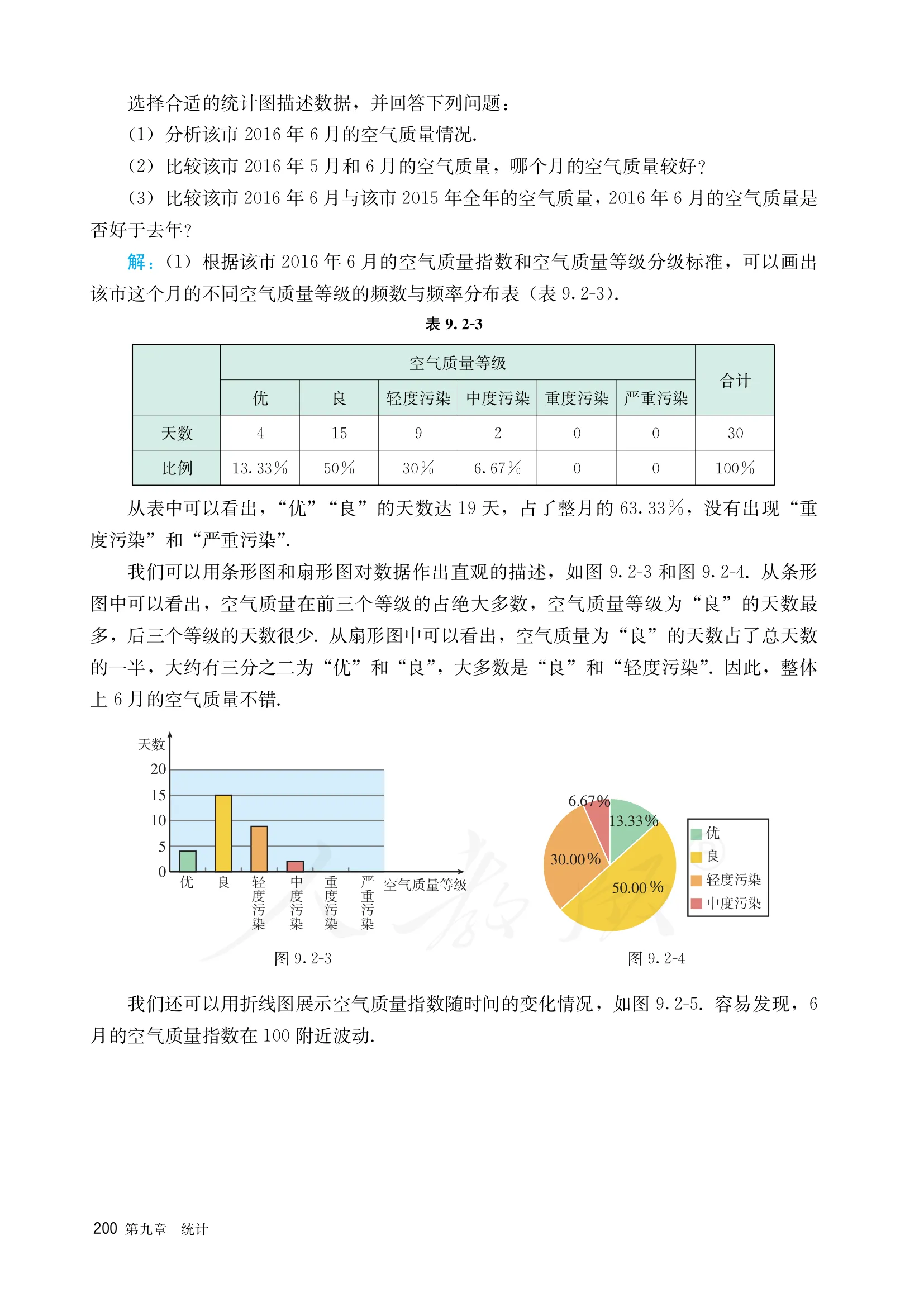 原书 page-0207