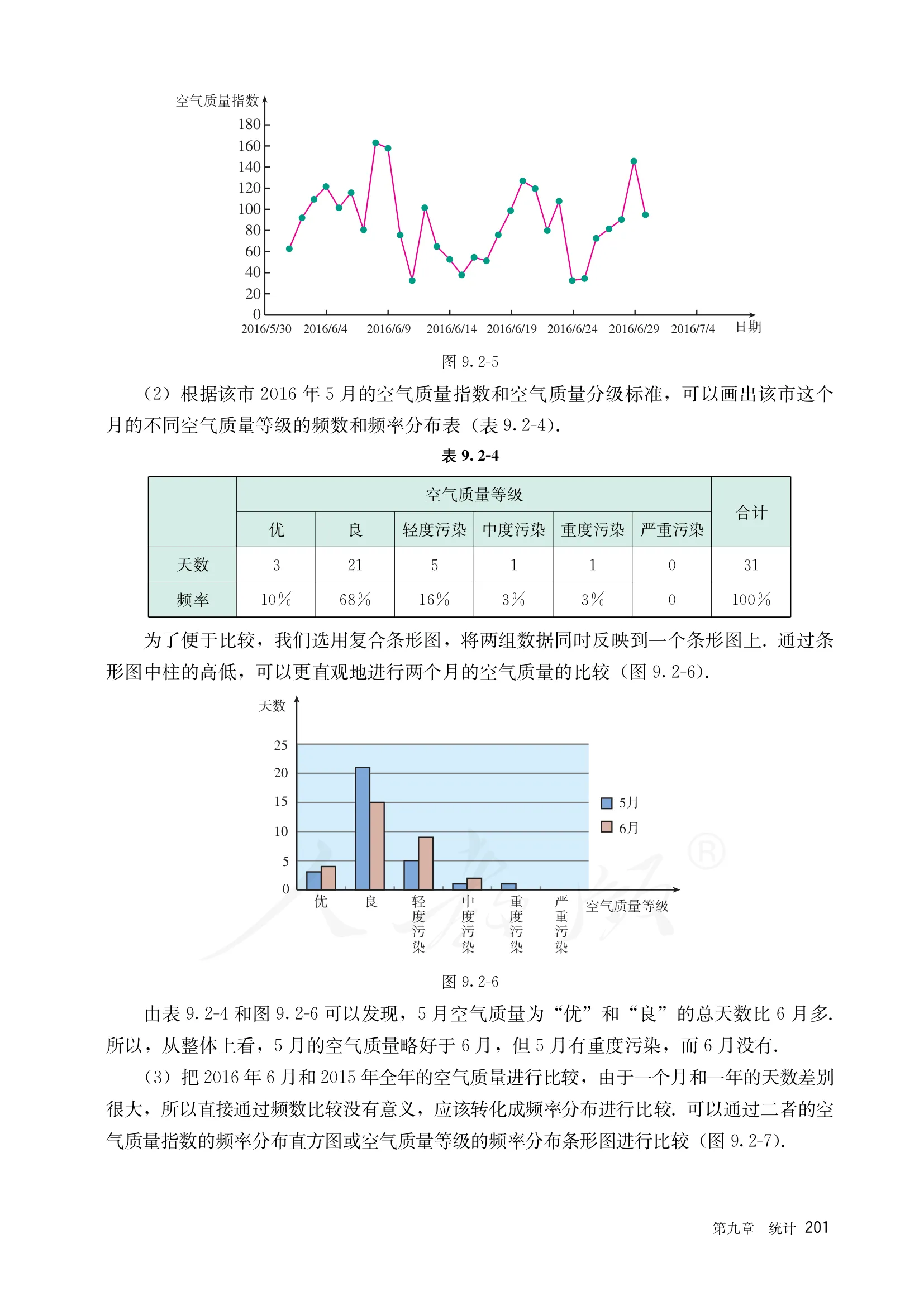 原书 page-0208