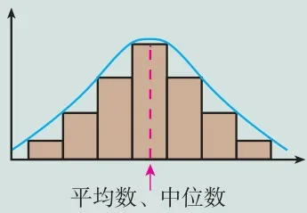 (1)