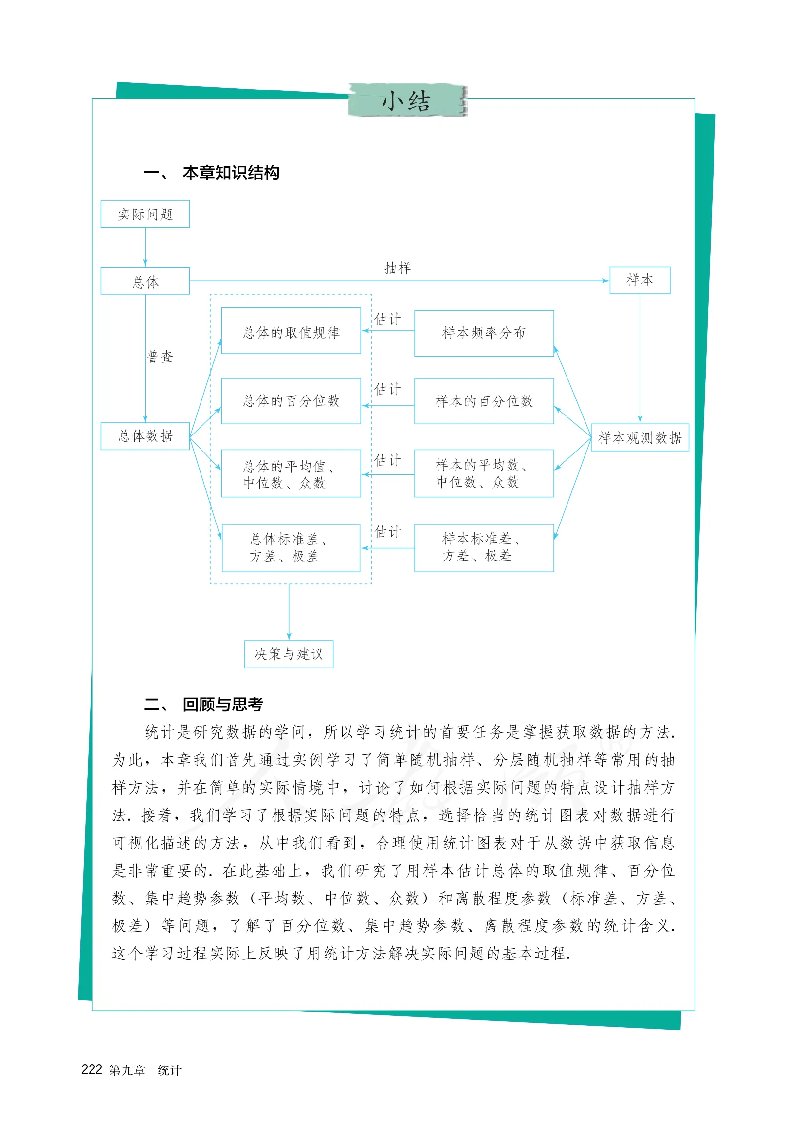 原书 page-0229